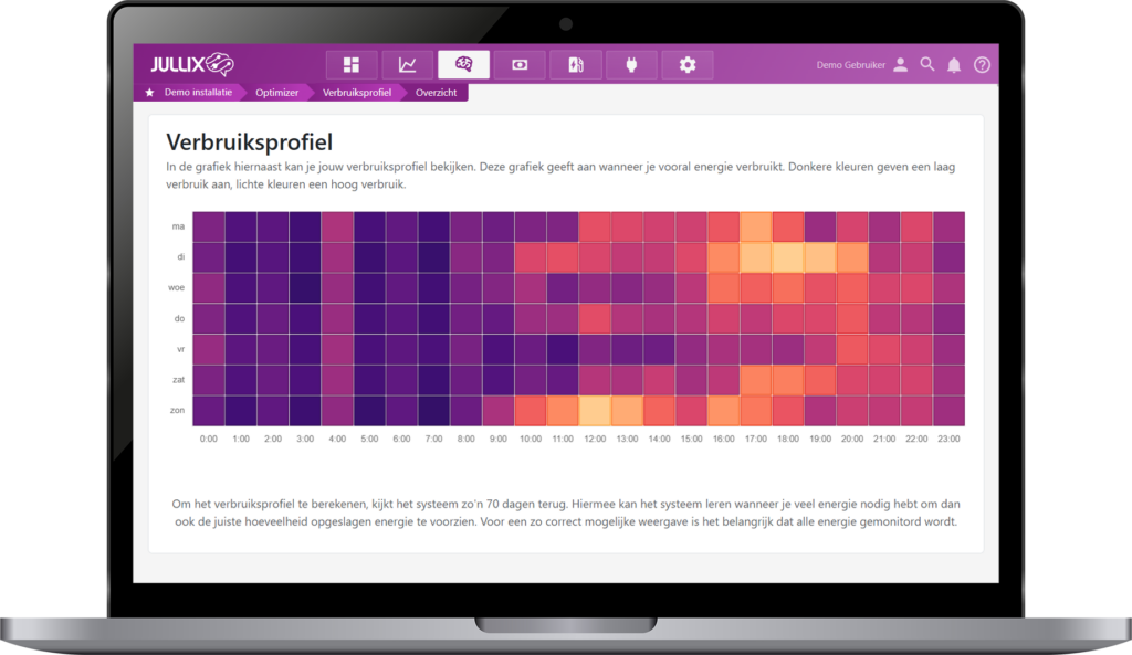 20250827_screenshot_laptop_gebruiksprofiel (1)